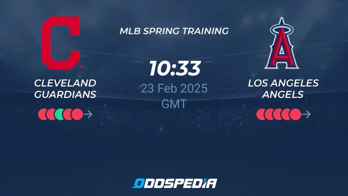 Cleveland guardians vs los angeles angels match player stats​: A Detailed Breakdown